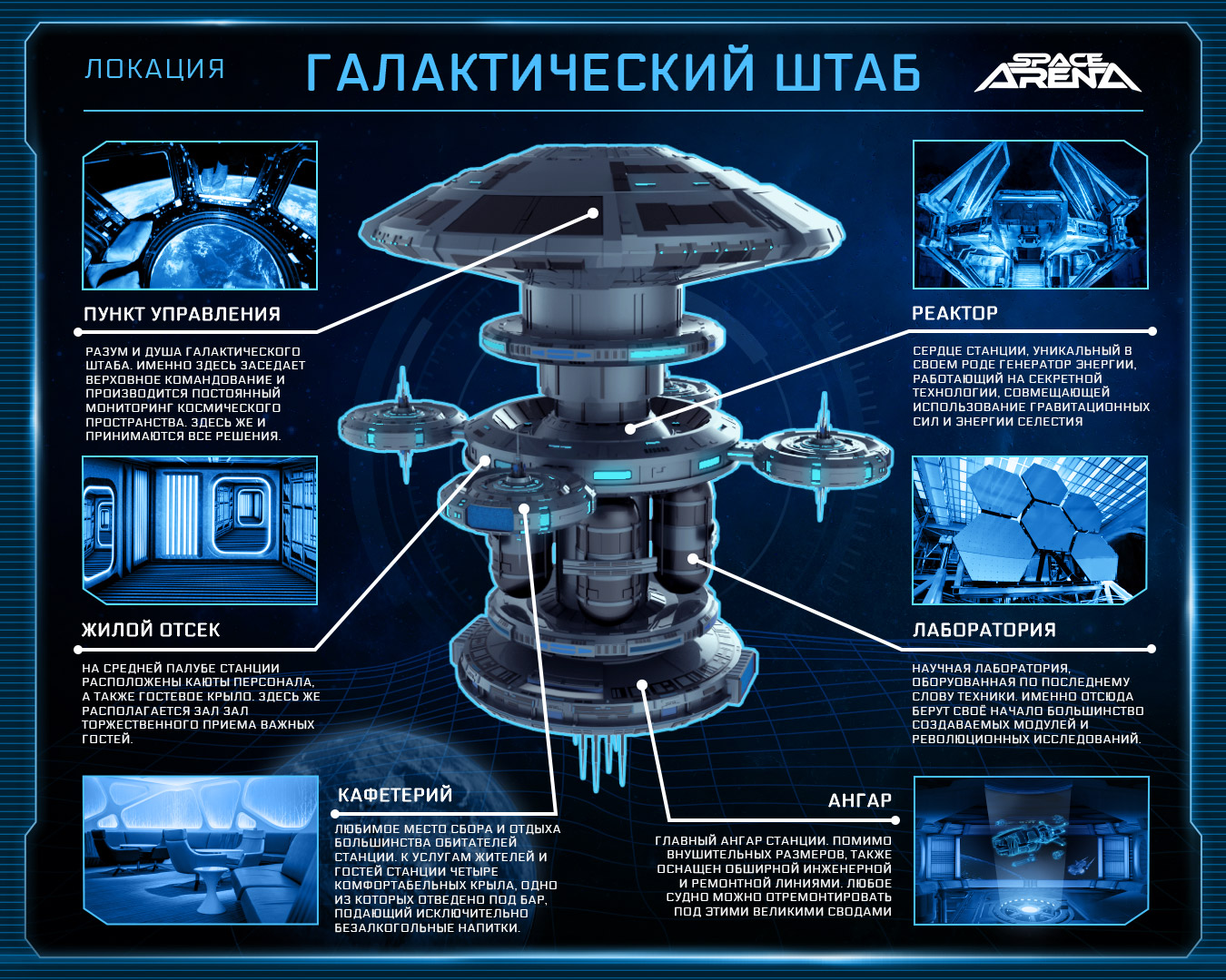 Космический Атлас, Галактический Штаб - Space Arena