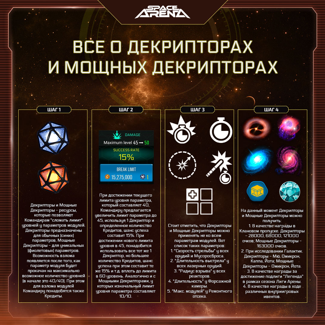 Декриптор. Шифровальщик троян письмо. Программы вымогатели. Декриптор. Как расшифровать txt файл.